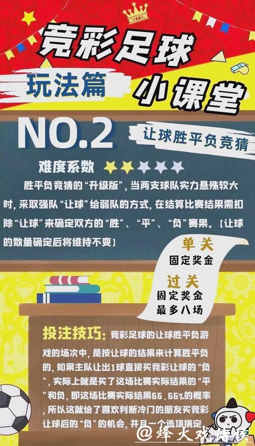 2026世界杯竞猜活动推荐与参与指南